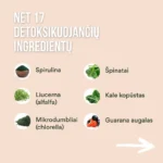 ingredientai spirulina liucerna mikrodumbliai špinatai kale guarana