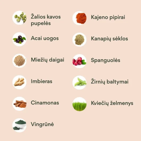 ingredientai žalios kavos pupelės acai uogos miežių daigai kajeno pipirai kanapiu seklos ir kiti