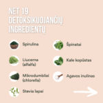 ingredientu sarasas detox