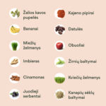 ingredientu sarasas detox