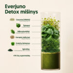 2x Žaliasis Mišinys DETOX + Mišinys APETITO KONTROLĖ - Image 2