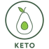 keto ikonėlė keto